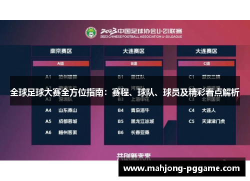 全球足球大赛全方位指南：赛程、球队、球员及精彩看点解析