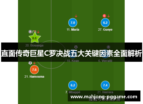 直面传奇巨星C罗决战五大关键因素全面解析 直面传奇巨星C罗决战五大关键因素全面解析