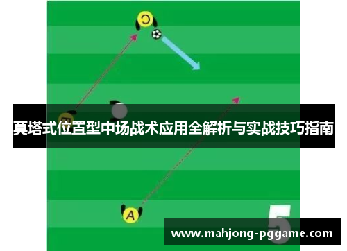 莫塔式位置型中场战术应用全解析与实战技巧指南