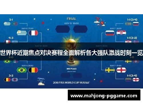 世界杯近期焦点对决赛程全面解析各大强队激战时刻一览 世界杯近期焦点对决赛程全面解析各大强队激战时刻一览