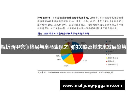 解析西甲竞争格局与皇马表现之间的关联及其未来发展趋势 解析西甲竞争格局与皇马表现之间的关联及其未来发展趋势