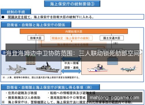 海登海姆边中卫协防范围：三人联动锁死肋部空间